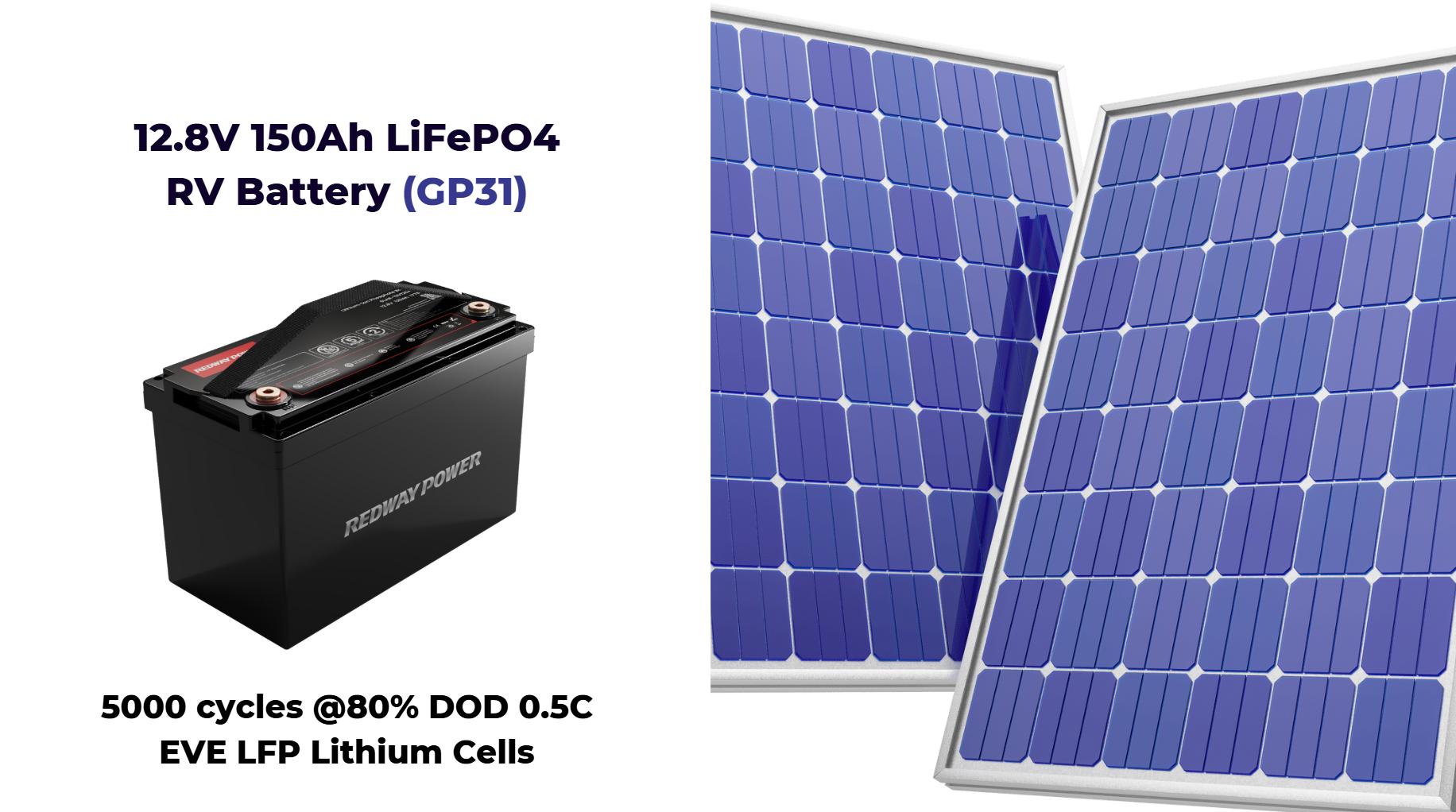 How to Charge a 12V Battery Using Solar Panels Effectively?