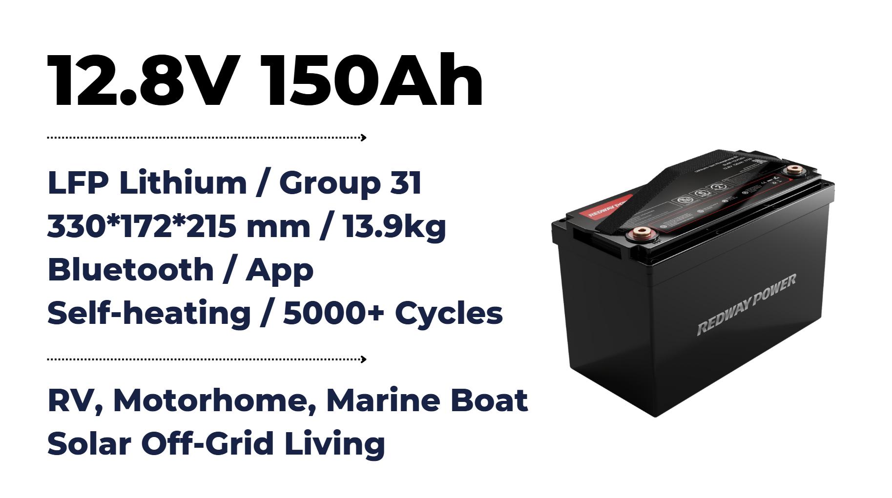 How Much Lithium is Needed for a 1 kWh Battery?