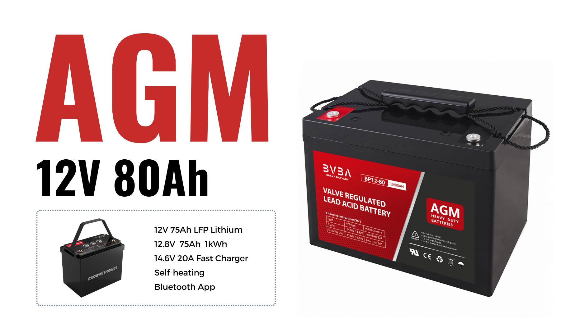 How Long Can You Expect an AGM Battery (Absorbent Glass Mat) to Last?