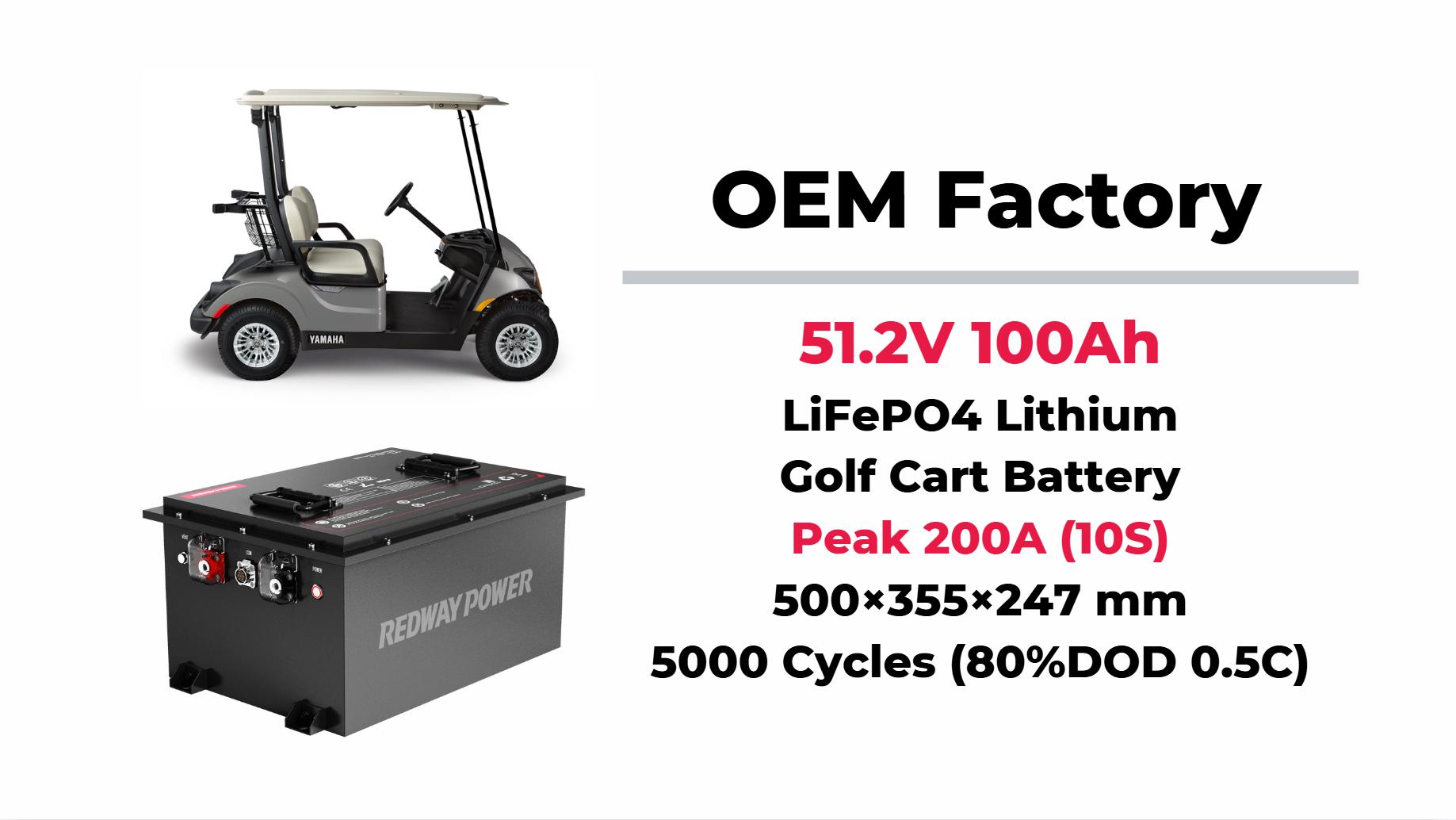 What You Need to Know About Golf Cart Battery Lifespan and Maintenance