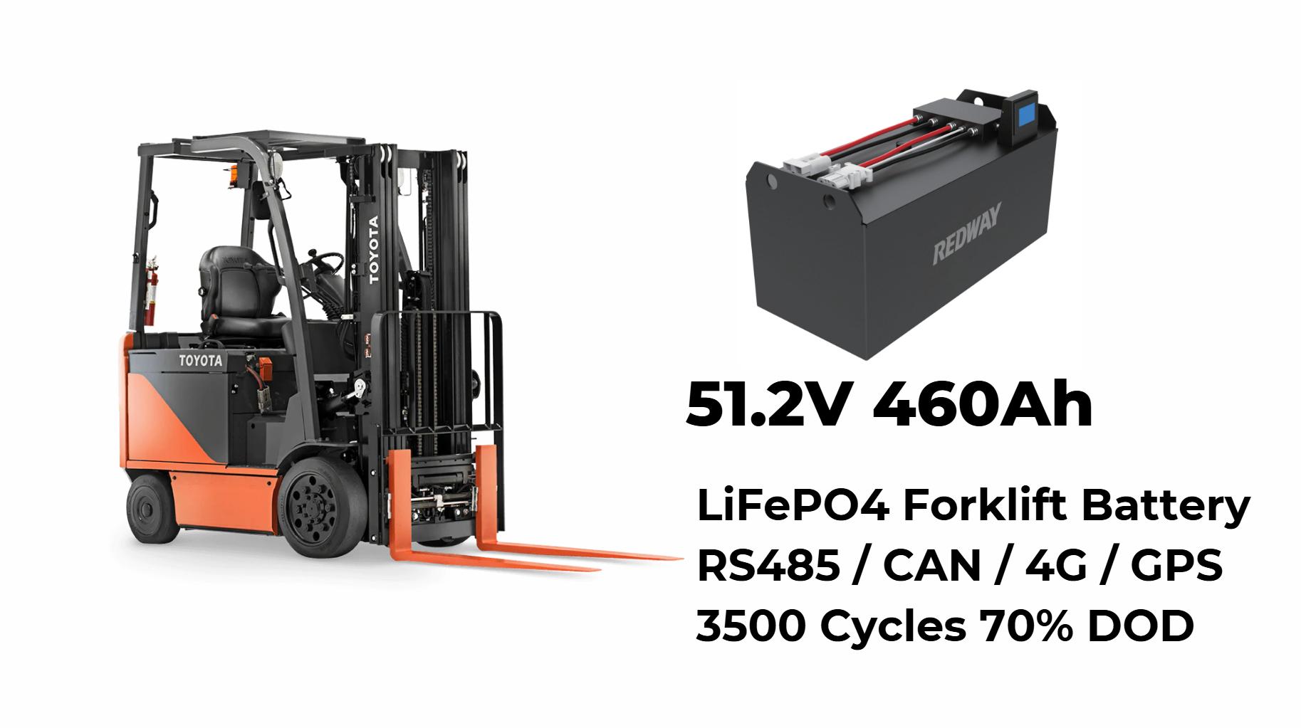 What You Need to Know About Forklift Battery Replacement and Repair