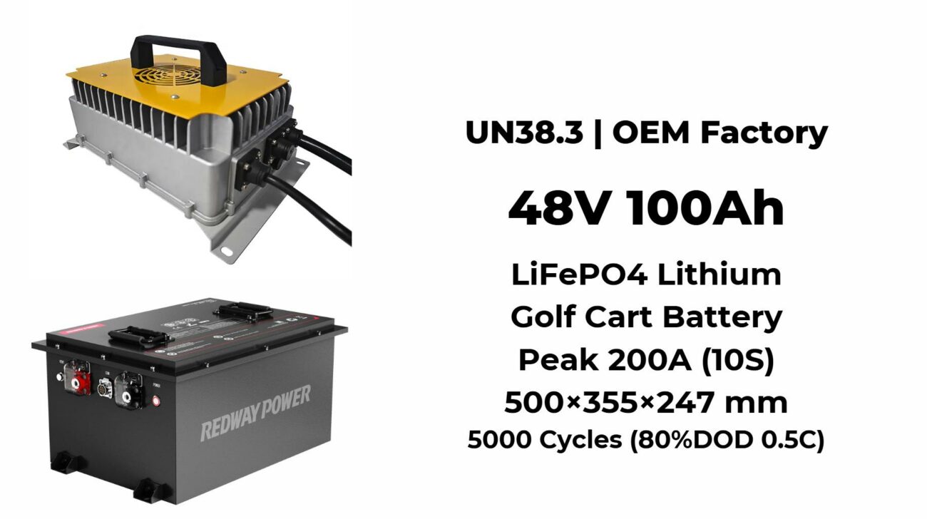 Essential Information on Golf Cart Batteries and Chargers