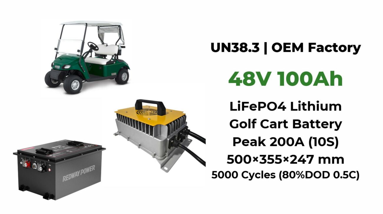 Understanding Golf Cart Battery Chargers: Types and Troubleshooting