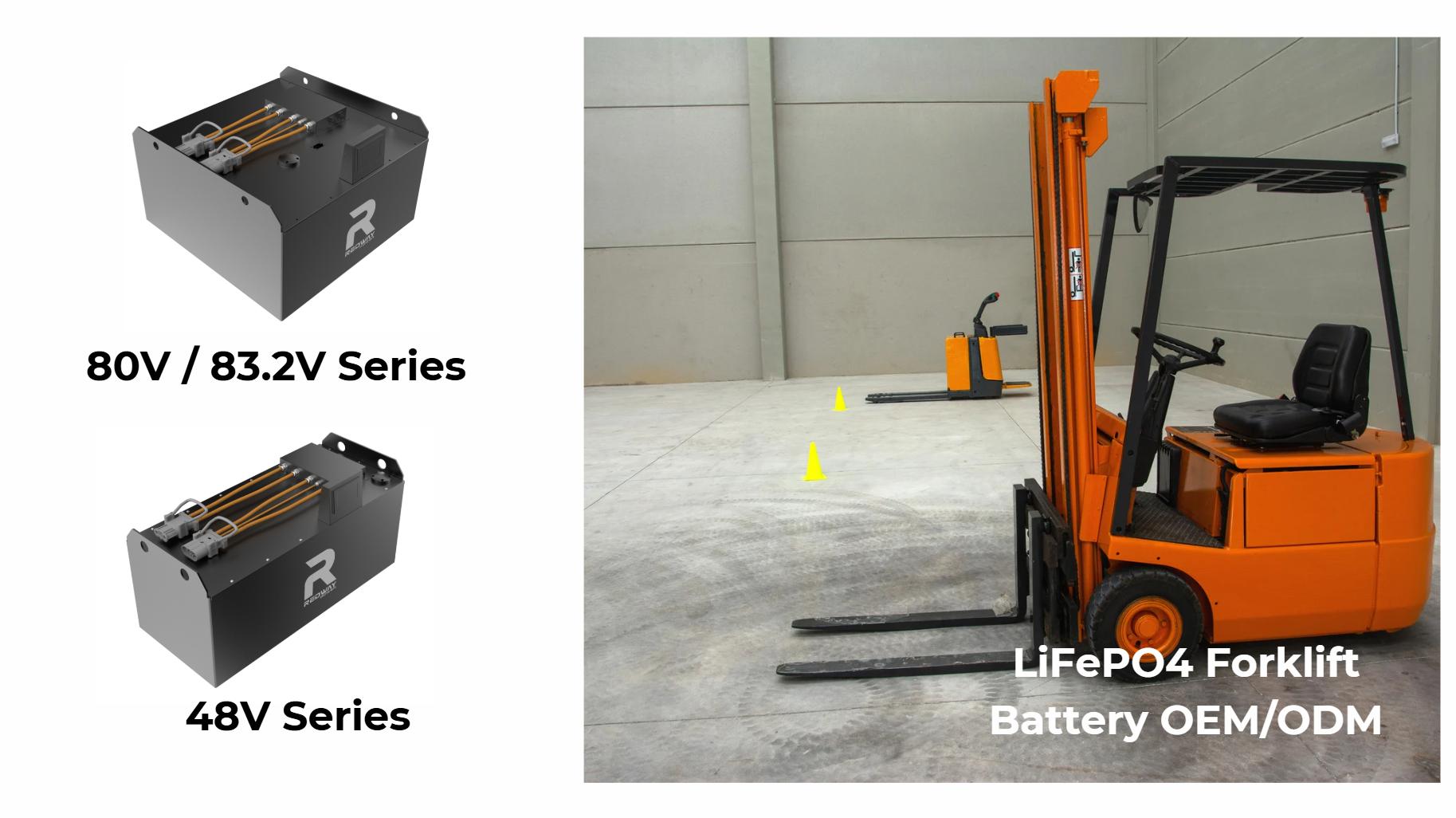 Understanding Pricing and Costs of Forklift Batteries