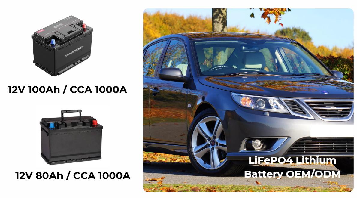 What Are the Different Types of Lithium Batteries?