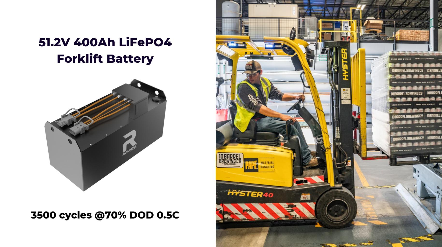 How to Maintain Your Forklift Battery Effectively